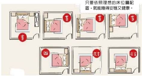 房門打開看到床